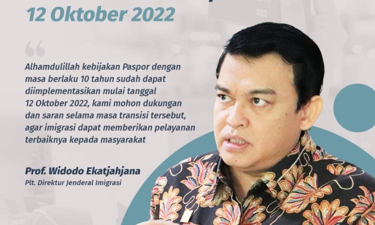 masa berlaku paspor